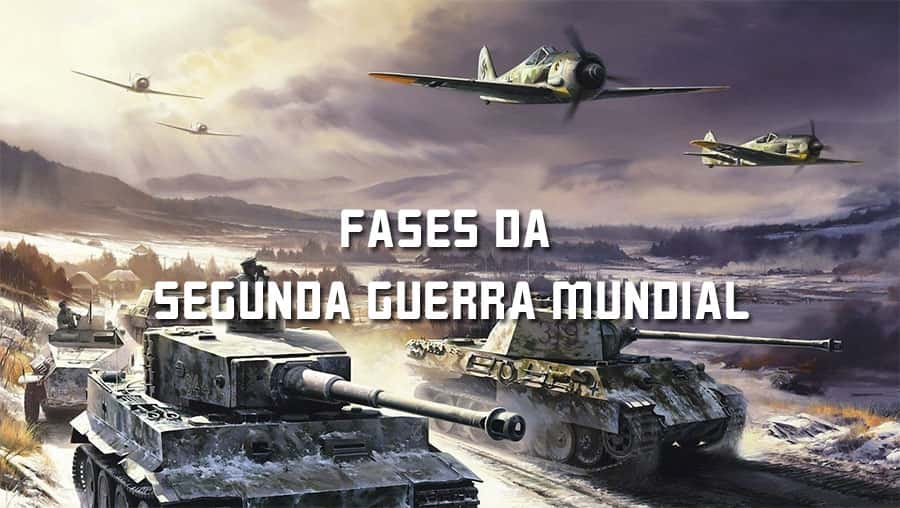 Fases da Segunda Guerra Mundial - Grupo Escolar