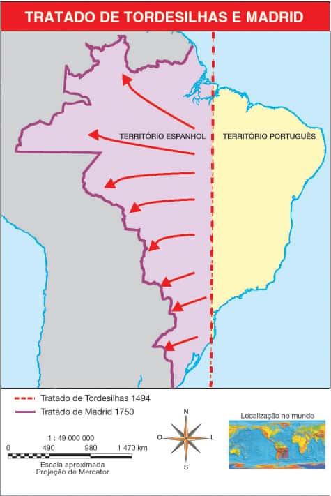 Tratado De Madri Grupo Escolar 1801
