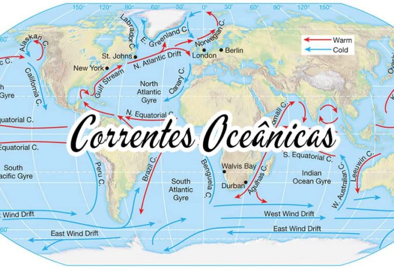 Correntes Oceânicas Grupo Escolar 2873